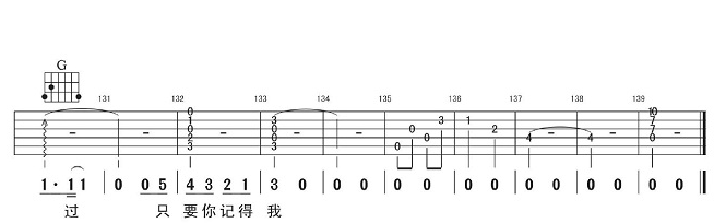 有没有吉他谱_4